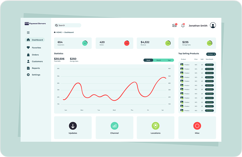 Credit Card Chargeback